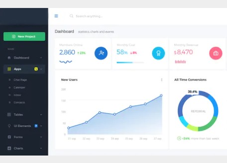 membership management template preview