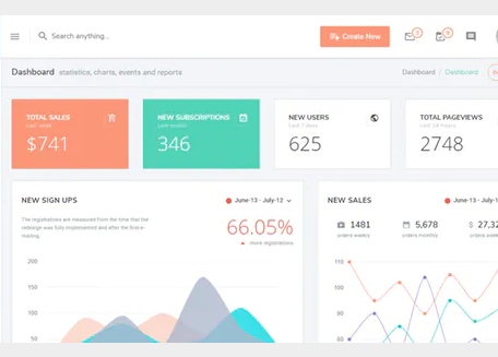 sales dashboard template preview